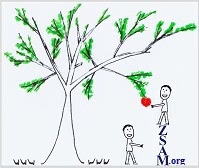 ZSAM.org picture 2 of 3: One picks a big juicy red apple, formed like a heart.